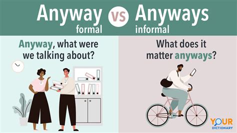 How to use anyway in a sentence. in any way whatever : anywise; in any case : without regard to other considerations : anyhow; as an additional consideration or thought… See the full definition